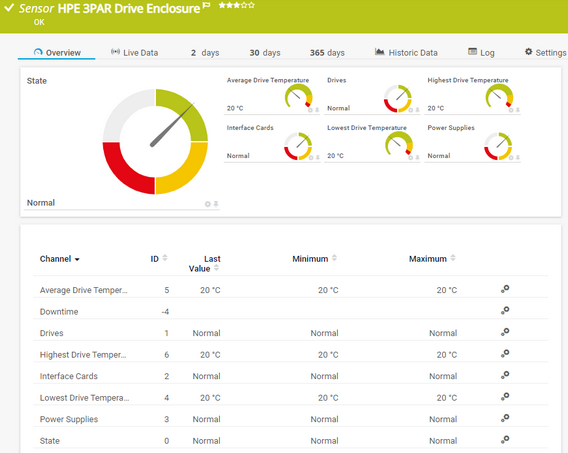 HPE 3PAR Drive Enclosure Sensor HPE 3PAR Drive Enclosure Sensor